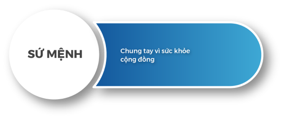 Sứ mệnh