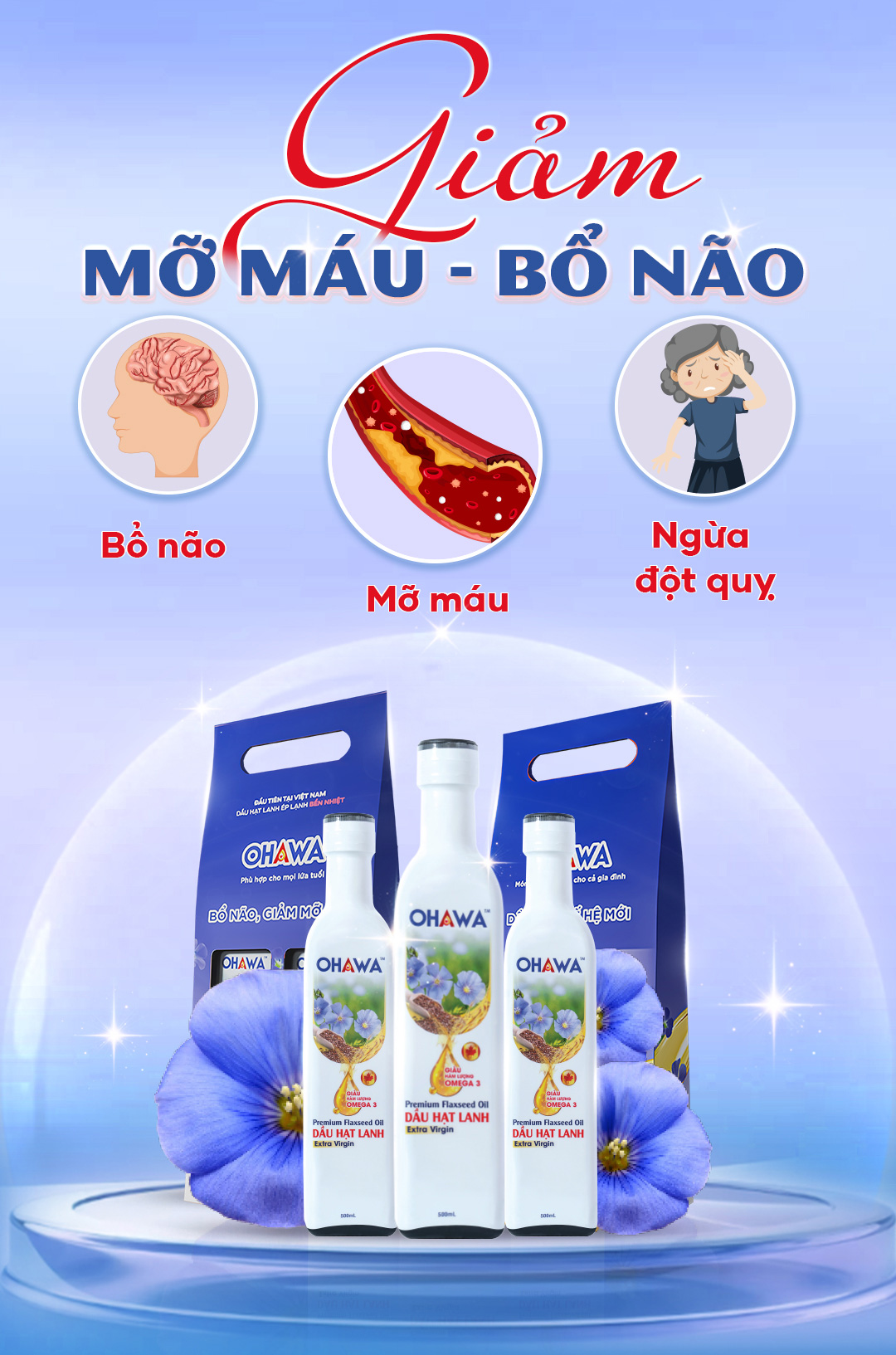 Dầu hạt lanh OHAWA