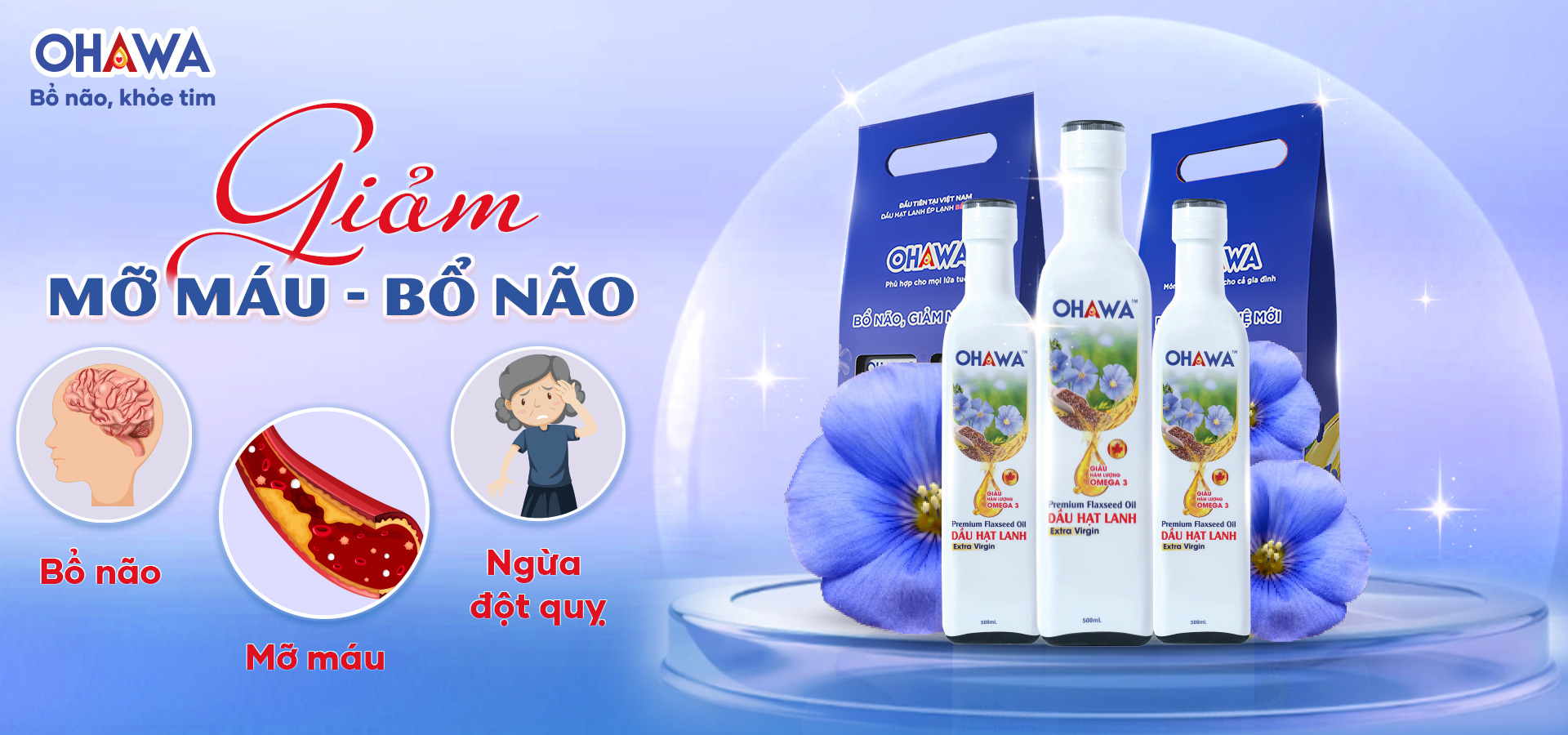 Dầu hạt lanh OHAWA